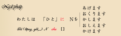 so cap tieng nhat giao tiep 1 Bài 10 にほんごで なんですか で tieng nhat bai 10 so cap 1 giao tiep cau truc shimau bằng Bài 10 にほんごで なんですか