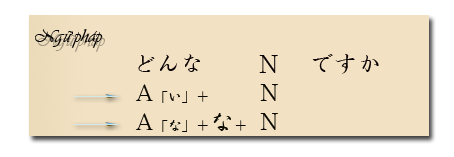 so cap tieng nhat giao tiep 1 Sơ cấp 1.11: どんなところですか tính từ Tieng nhat co ban bai 12a tieng nhat cho nguoi ban ron tiếng nhật bài 11 so cap tieng nhat 1 noi nhu the nao luyen nghe tieng nhat hoi noi chon nhu the nao hoc tieng nhat truc tuyen học tiếng nhật online hoc tieng nhat can ban hoc tieng nhat donna tokoro cái nào Sơ cấp 1.11: どんなところですか