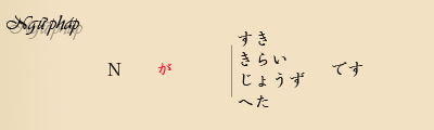 so cap tieng nhat giao tiep 1 Sơ cấp 1.12 どんなひとがすきですか đại khái tính từ な tieng nhat cho nguoi ban ron tiếng nhật bài 12 ta nguoi trong tieng nhat Sơ cấp tiếng Nhật I so cap tieng nhat 1 nhập môn tiếng Nhật nguoi nhu the nao một chút luyen nghe tieng nhat hoc tieng nhat truc tuyen học tiếng nhật online hoc tieng nhat can ban hoc tieng nhat Cau truc donna Sơ cấp 1.12 どんなひとがすきですか