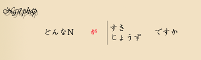 so cap tieng nhat giao tiep 1 Sơ cấp 1.12 どんなひとがすきですか đại khái tính từ な tieng nhat cho nguoi ban ron tiếng nhật bài 12 ta nguoi trong tieng nhat Sơ cấp tiếng Nhật I so cap tieng nhat 1 nhập môn tiếng Nhật nguoi nhu the nao một chút luyen nghe tieng nhat hoc tieng nhat truc tuyen học tiếng nhật online hoc tieng nhat can ban hoc tieng nhat Cau truc donna Sơ cấp 1.12 どんなひとがすきですか