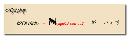 so cap tieng nhat giao tiep 1 Sơ cấp 1.13: どこに いますか tieng nhat noi chon tieng nhat cho nguoi ban ron tiếng nhật bài 13 Sơ cấp tiếng Nhật I so cap tieng nhat 1 so cap 1 nhập môn tiếng Nhật luyen nghe tieng nhat hoc tieng nhat truc tuyen học tiếng nhật online hoc tieng nhat can ban hoc tieng nhat Cach hoi o dau cach hoi duong tieng nhat ban dang o dau Sơ cấp 1.13: どこに いますか