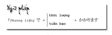 ごかぞくは　なんにん　ですか いっぽん、にほん、さんぼん、。。。 いっかい、にかい、さんがい Đếm vật Đếm tầng đếm ly Đếm con tiếng nhật bài 14 Sơ cấp tiếng Nhật I quy tắc biến âm Món ăn học tiếng nhật online hoc tieng nhat can ban hoc tieng nhat Biến âm  Sơ cấp 1.14: ごかぞくはなんにんですか