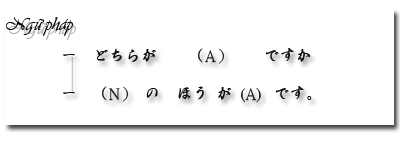 so cap tieng nhat giao tiep 1 第1.16課: どちらがやすいですか