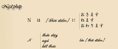 so cap tieng nhat giao tiep 1 Bài 7 べんきょうしましたか động từ trợ từ tieng nhat thi qua khu tiếng nhật bài 7 Thang so cap 1 quá khứ phủ định nihongo thi hien tai ngu phap tieng nhat ngày năm mấy năm mấy cach chia dong tu tieng nhat cach chi thi tieng nhat Bài 7 べんきょうしましたか