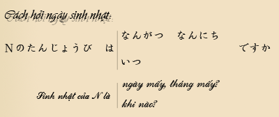 so cap tieng nhat giao tiep 1 Bài 7 べんきょうしましたか động từ trợ từ tieng nhat thi qua khu tiếng nhật bài 7 Thang so cap 1 quá khứ phủ định nihongo thi hien tai ngu phap tieng nhat ngày năm mấy năm mấy cach chia dong tu tieng nhat cach chi thi tieng nhat Bài 7 べんきょうしましたか