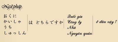 どこ đây đằng này tiếng nhật bài 4 tầng Sơ cấp tiếng nhật giao tiếp 1 ở đâu kia chỗ đó chỗ này chỗ kia  Bài 4  どこですか