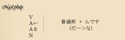 giao tiep tieng nhat so cap 2 Sơ cấp 2.1 ーんです tiếng nhật sơ cấp 2.1 giao tiếp tiếng nhật sơ cấp 2 Sơ cấp 2.1 ーんです