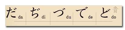 ý nghĩa tiếng nihongo tiếng nhật căn bản hiragana ta chi tsu te to Phát âm nhập môn na ni nu ne no luyện bảng chữ cái tiếng nhật ka ki ku ke ko hoc nhanh hiragana hoc hiragana tieng nhat học bảng chữ cái hiragana hiragana chữ viết nhật ngữ chữ mềm hiragana chu cai tieng nhat bang chu cai tieng nhat hiragana bảng chữ cái mềm hiragana bang chu cai hiragana a i u e o  Hiragana ひらがな