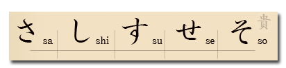 ý nghĩa tiếng nihongo tiếng nhật căn bản hiragana ta chi tsu te to Phát âm nhập môn na ni nu ne no luyện bảng chữ cái tiếng nhật ka ki ku ke ko hoc nhanh hiragana hoc hiragana tieng nhat học bảng chữ cái hiragana hiragana chữ viết nhật ngữ chữ mềm hiragana chu cai tieng nhat bang chu cai tieng nhat hiragana bảng chữ cái mềm hiragana bang chu cai hiragana a i u e o  Hiragana ひらがな