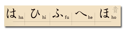ý nghĩa tiếng nihongo tiếng nhật căn bản hiragana ta chi tsu te to Phát âm nhập môn na ni nu ne no luyện bảng chữ cái tiếng nhật ka ki ku ke ko hoc nhanh hiragana hoc hiragana tieng nhat học bảng chữ cái hiragana hiragana chữ viết nhật ngữ chữ mềm hiragana chu cai tieng nhat bang chu cai tieng nhat hiragana bảng chữ cái mềm hiragana bang chu cai hiragana a i u e o  Hiragana ひらがな
