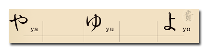 ý nghĩa tiếng nihongo tiếng nhật căn bản hiragana ta chi tsu te to Phát âm nhập môn na ni nu ne no luyện bảng chữ cái tiếng nhật ka ki ku ke ko hoc nhanh hiragana hoc hiragana tieng nhat học bảng chữ cái hiragana hiragana chữ viết nhật ngữ chữ mềm hiragana chu cai tieng nhat bang chu cai tieng nhat hiragana bảng chữ cái mềm hiragana bang chu cai hiragana a i u e o  Hiragana ひらがな