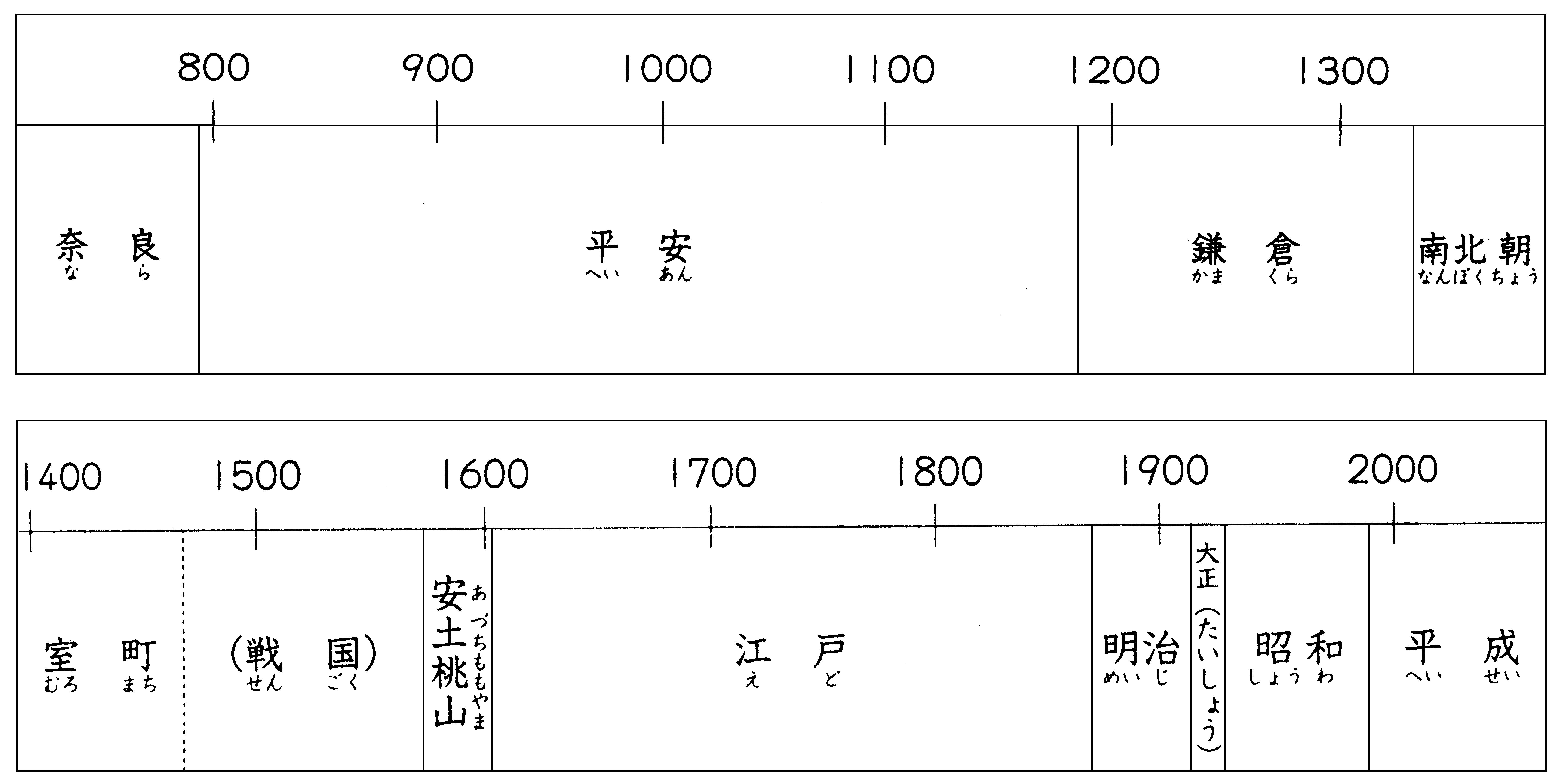 minna 25 bai doc hieu Bai 17 - 2