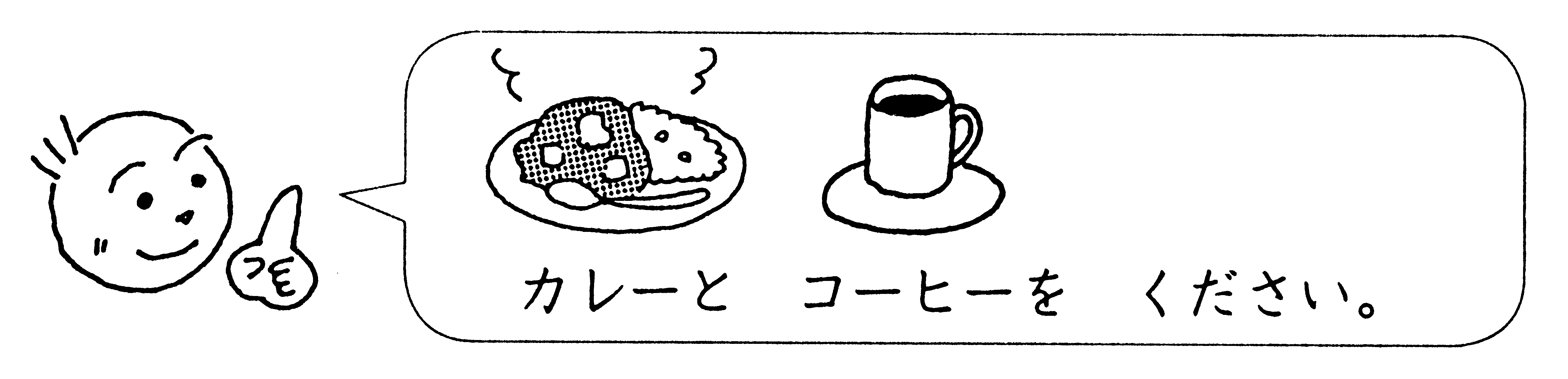 minna 25 bai doc hieu Bai 2 - 2