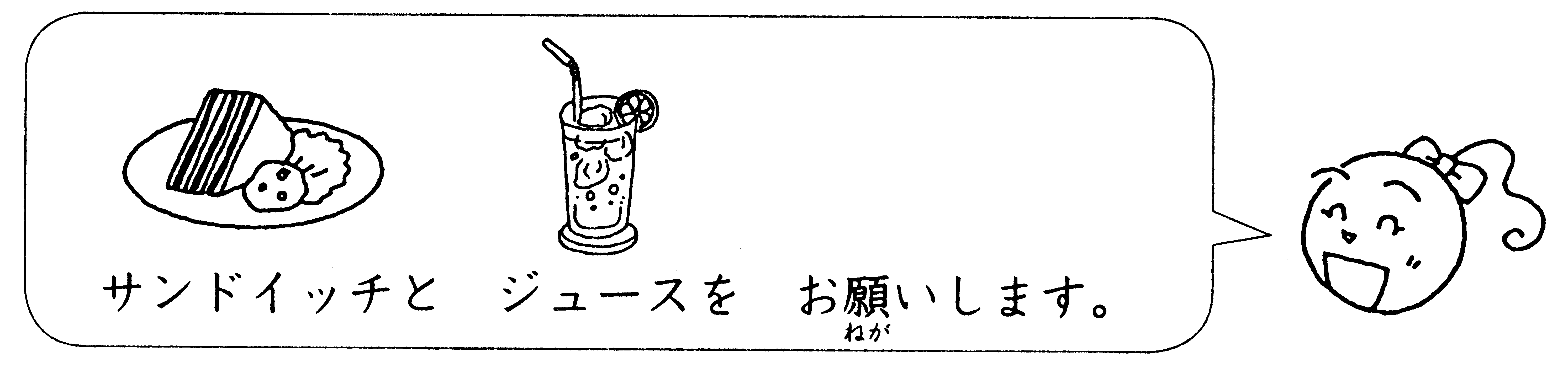 minna 25 bai doc hieu Bai 2 - 3