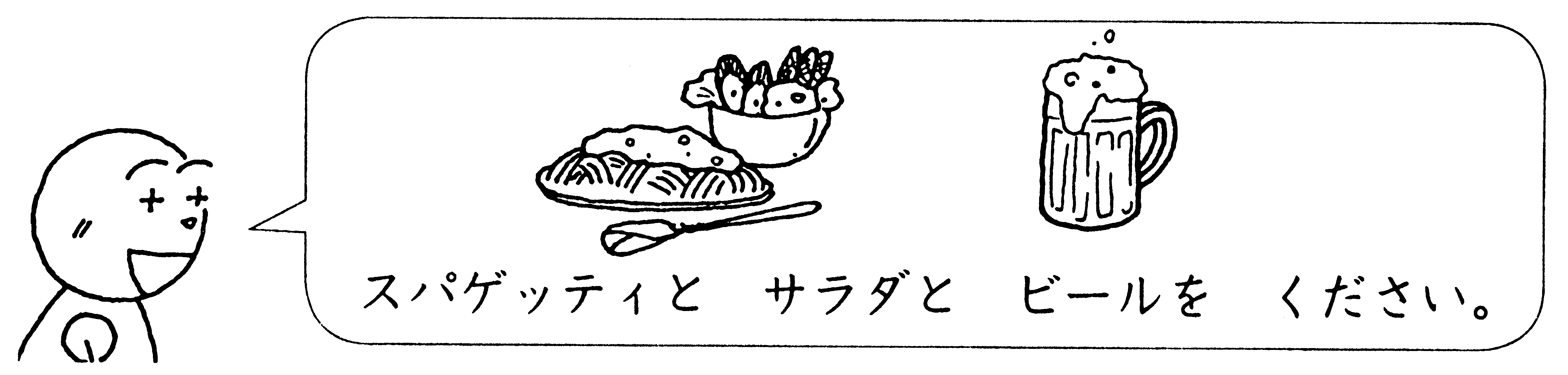 minna 25 bai doc hieu Bai 2 - 4