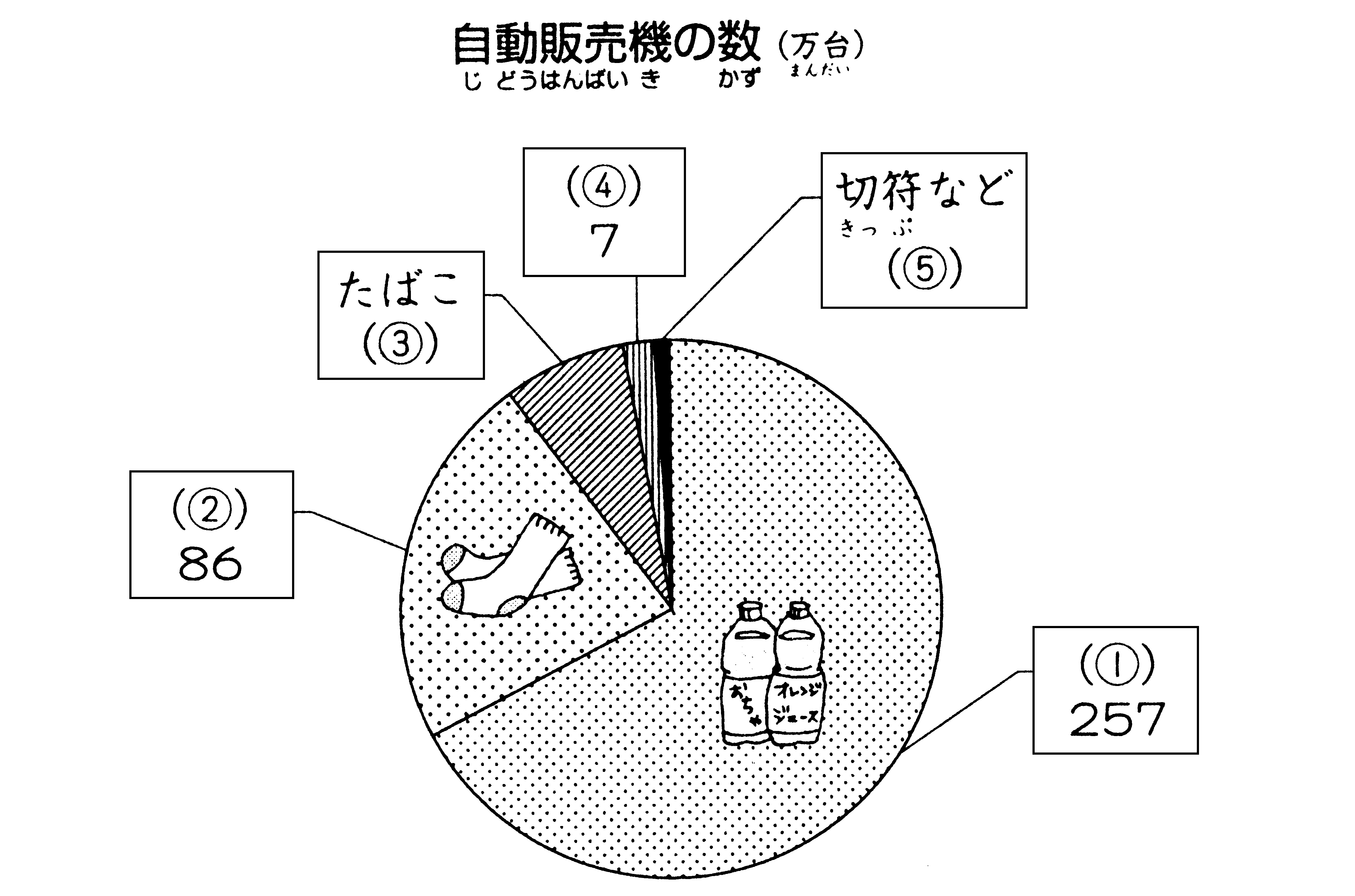 minna 25 bai doc hieu Bai 35