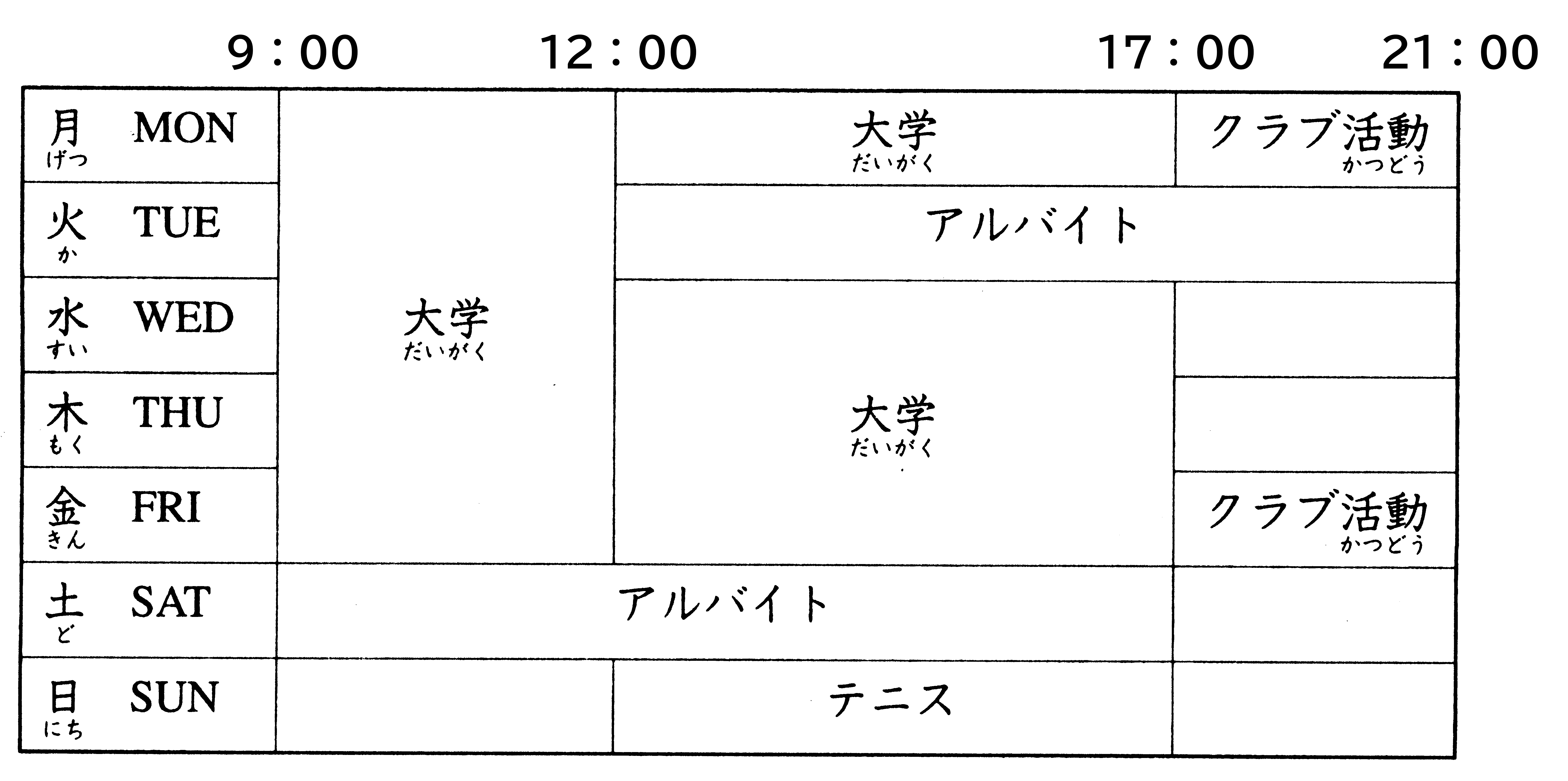 minna 25 bai doc hieu Bai 4 - 1