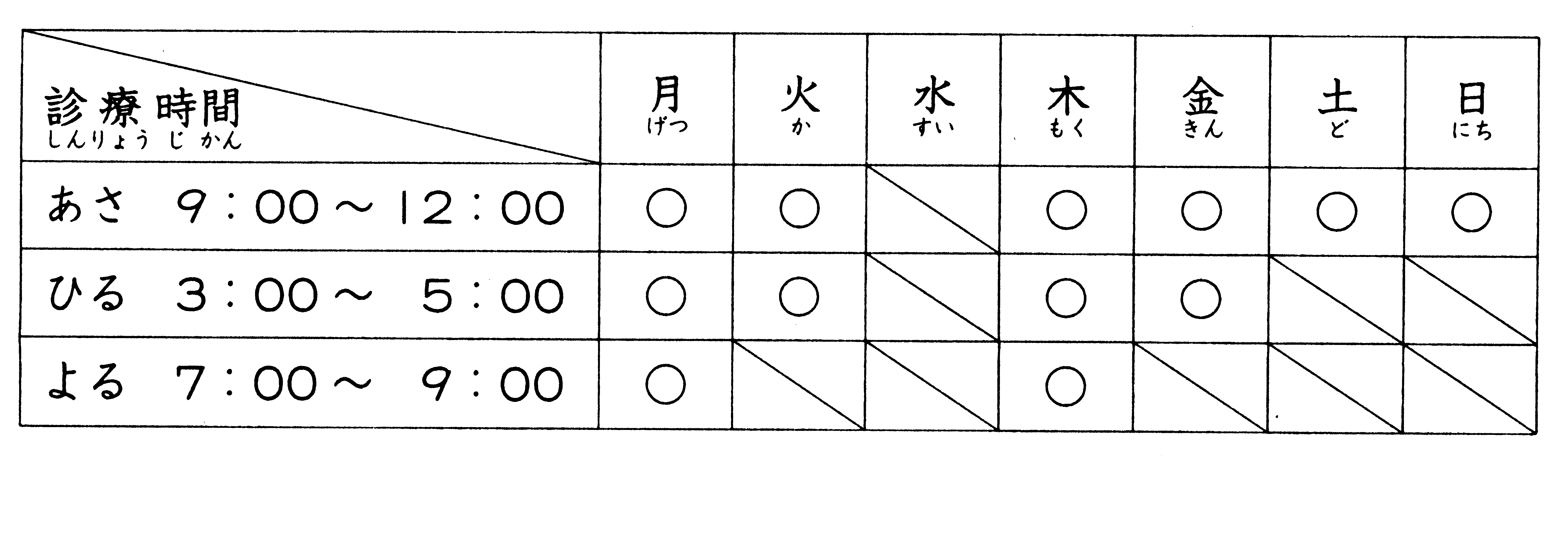 minna 25 bai doc hieu Bai 4 - 2