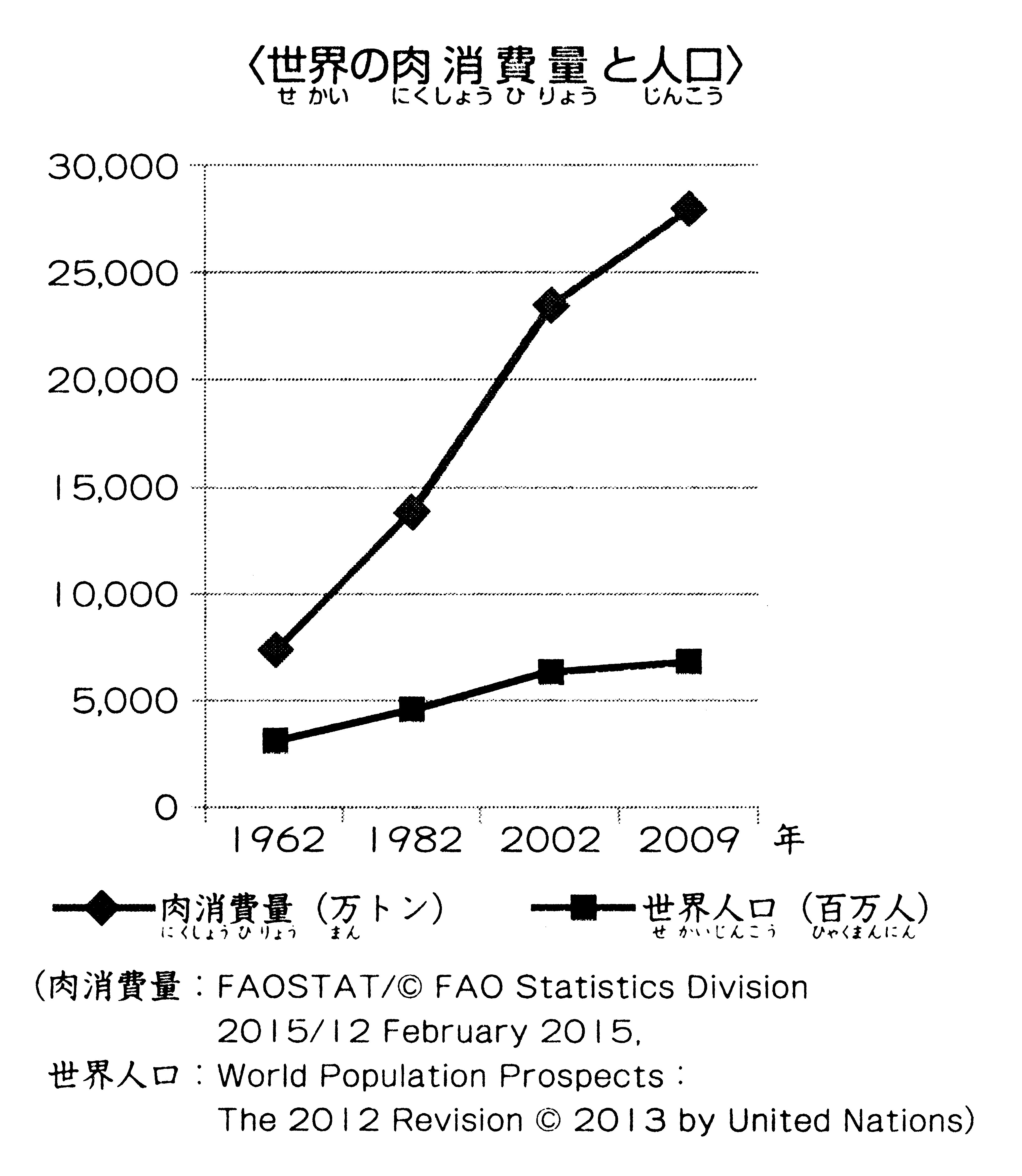minna 25 bai doc hieu Bai 42 1