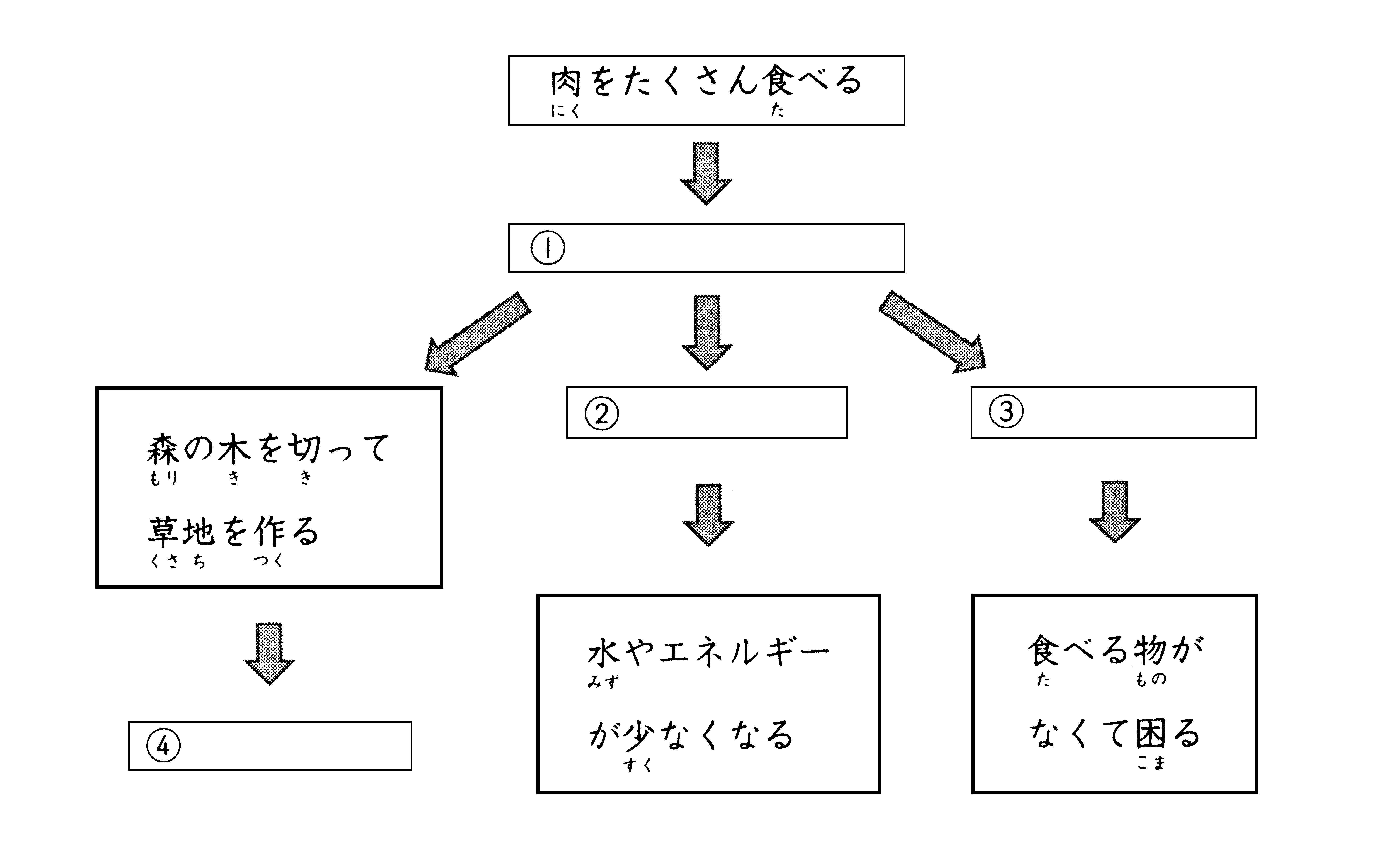 minna 25 bai doc hieu Bai 42 2
