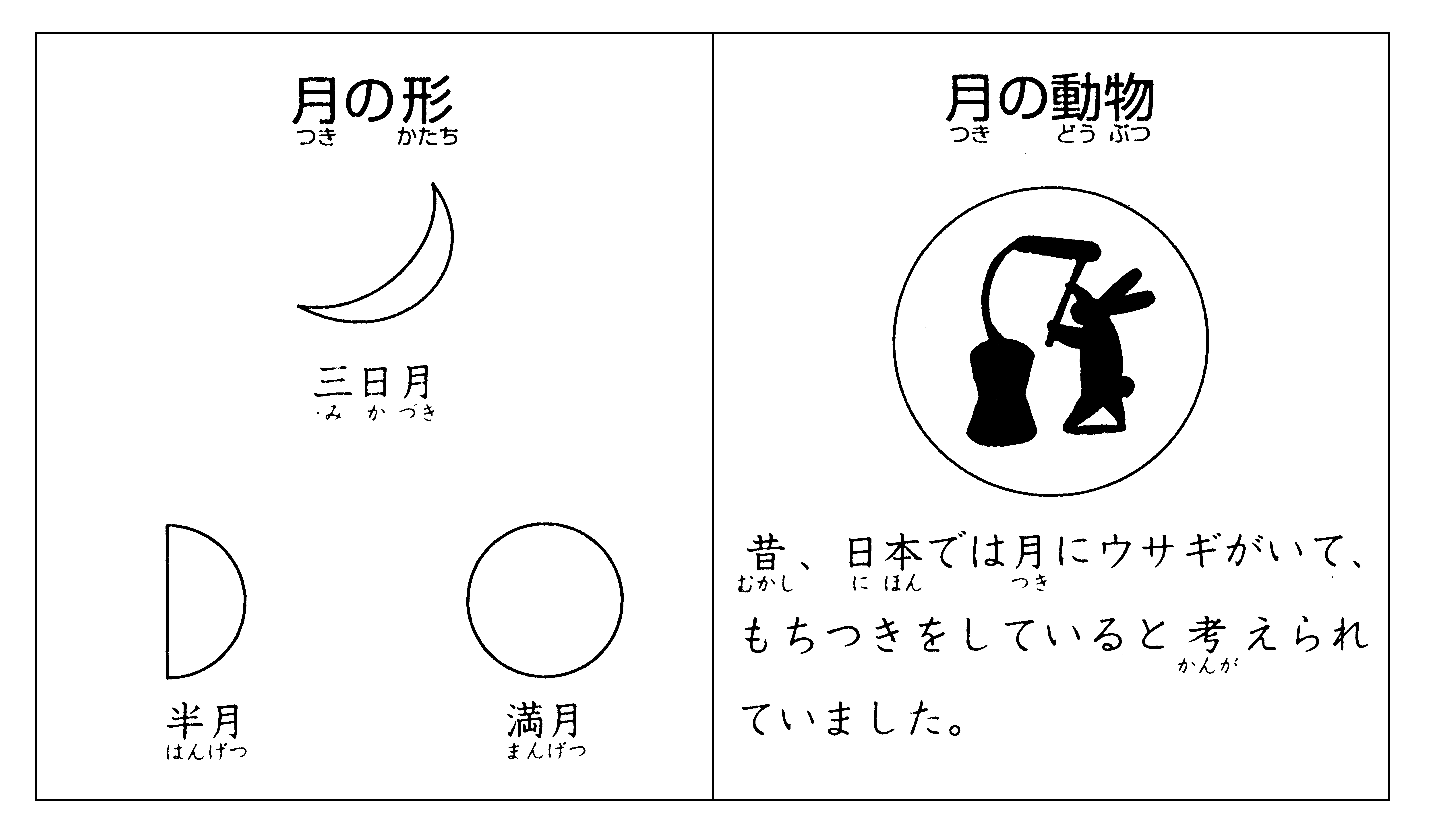 minna 25 bai doc hieu Bai 48