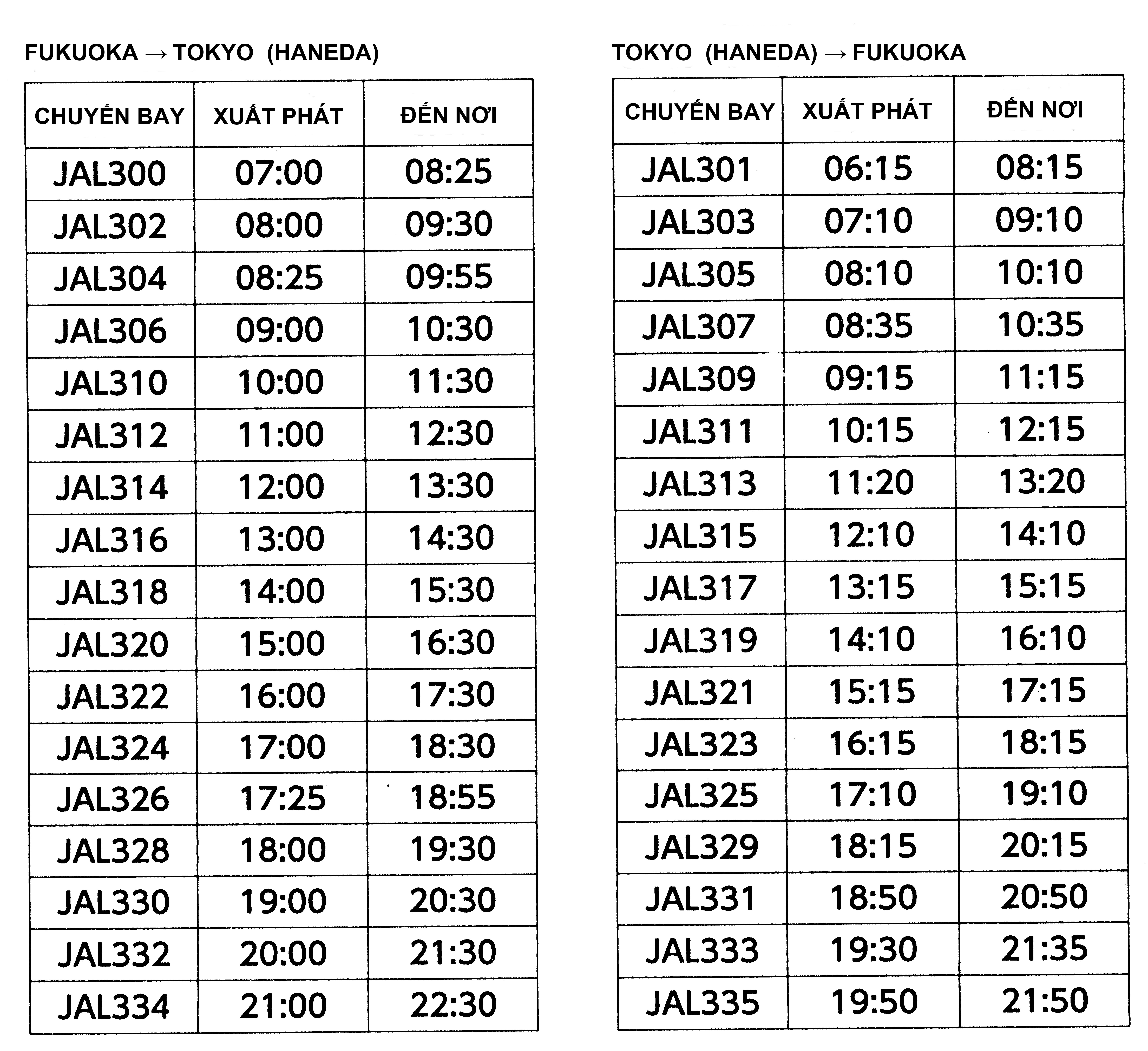 minna 25 bai doc hieu Bai 5 - 1