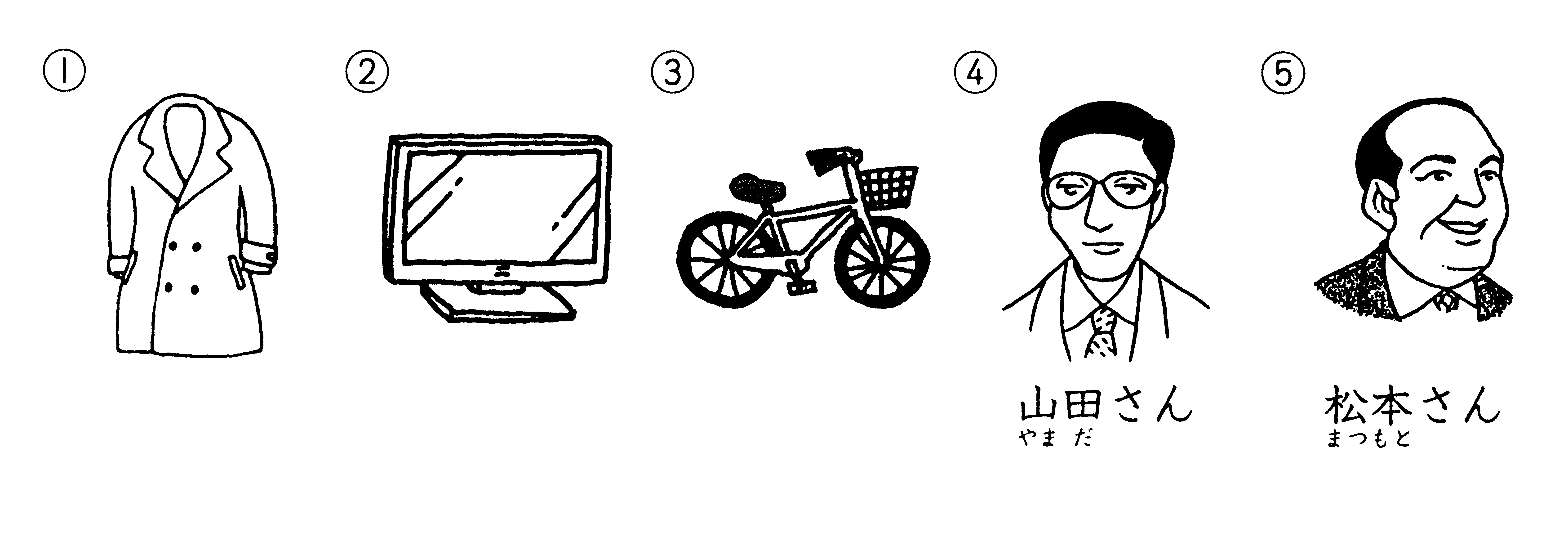 minna 25 bai doc hieu Bai 7 - 2